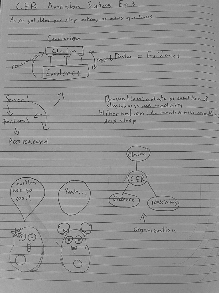 Photo of The Amoeba Sisters CER video notes